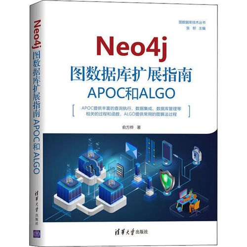 neo4j 图数据库扩展指南:apoc和algo计算机与互联网/数据库俞方桦